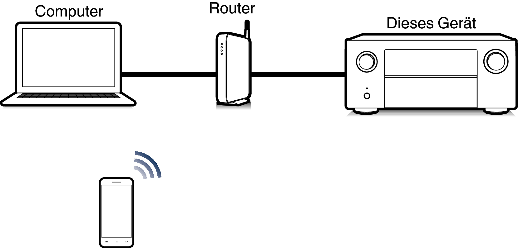 Pict Airplay X85